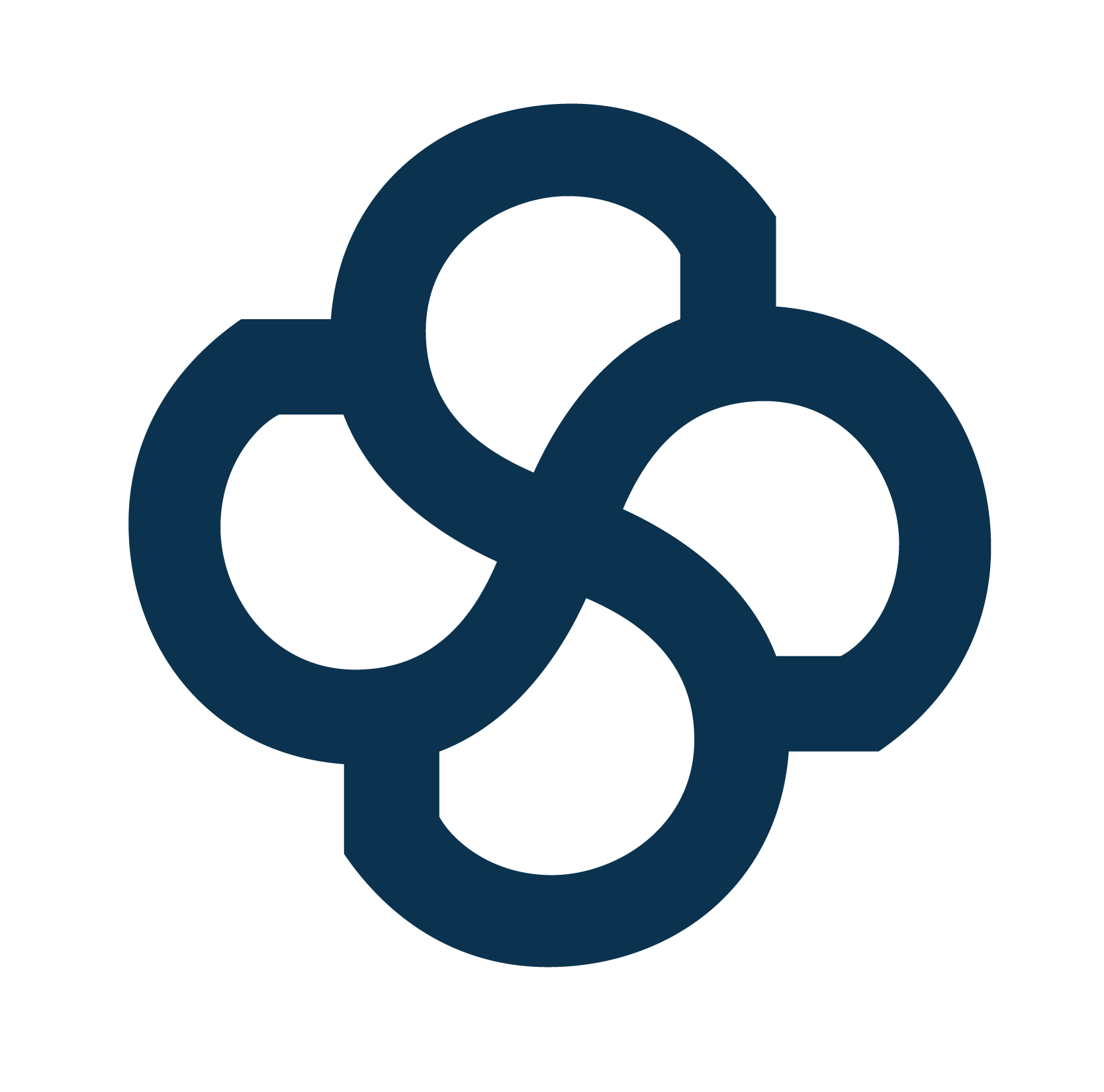 Pedidos y ventas - 